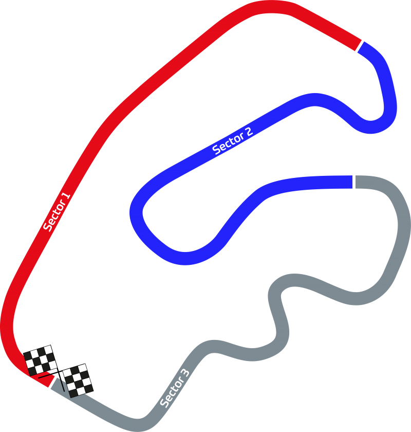 Karting E-Sports Easter Series track