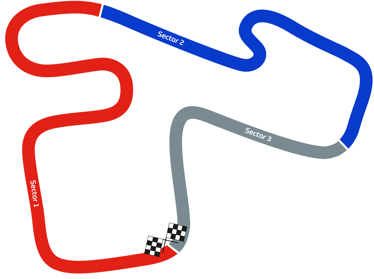 KZ2 Round 4 – Rissington